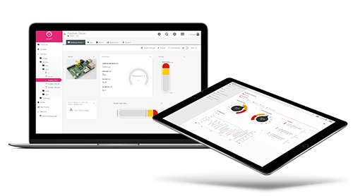 Verschiedene Endgeräte zeigen das Dashboard der Cloud of Things
