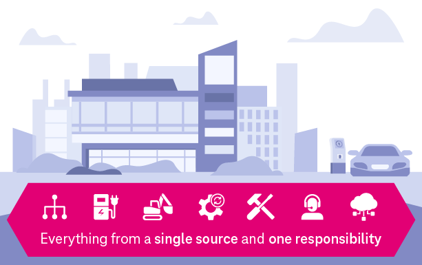 Everything from a single source and one responsibility: Deutsche Telekom is your strong partner for the expansion of charging infrastructure