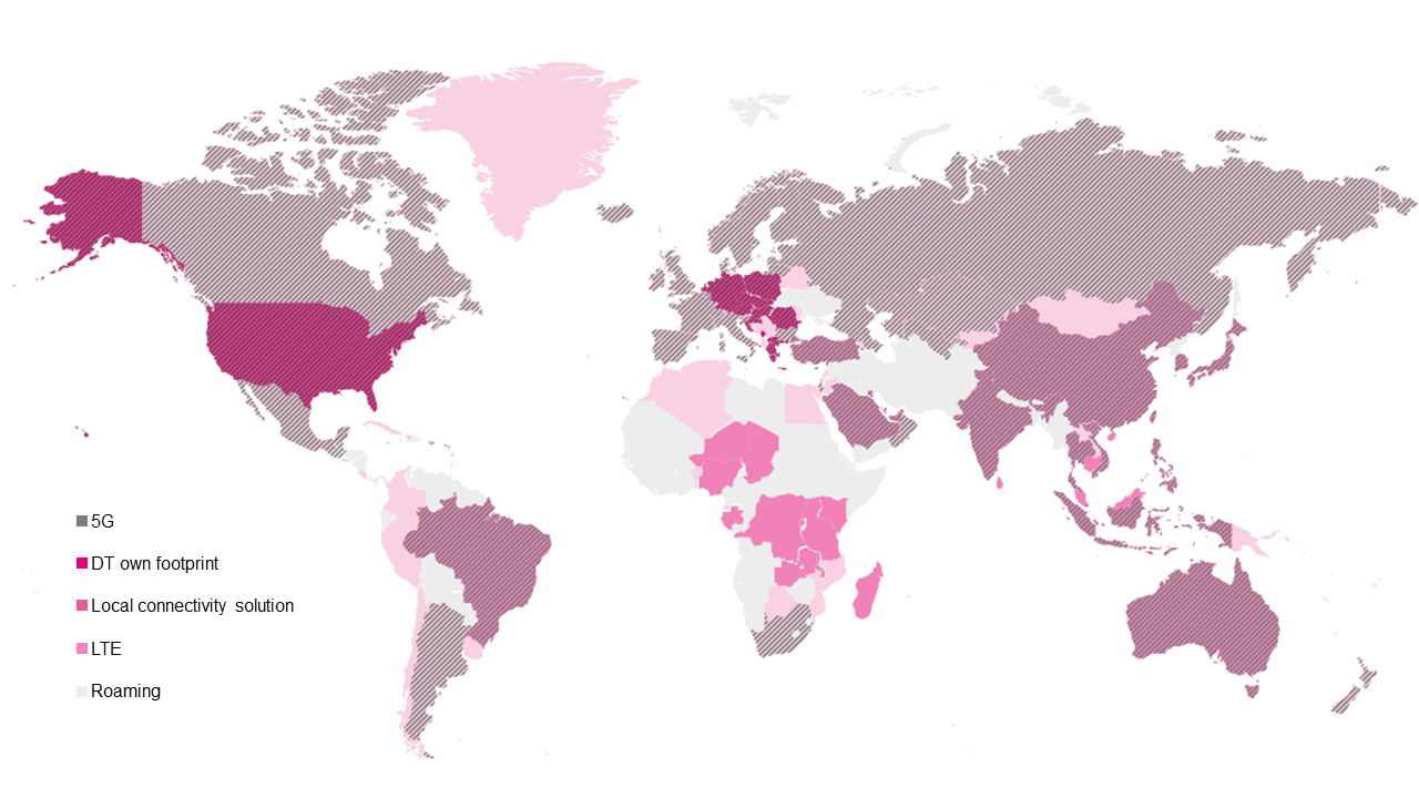 World map with individually colored areas showing coverage for 5G, DT's own network coverage, local connectivity solutions, LTE and roaming