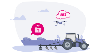 Abstrakte Grafik beschreibt 5G Netz mit Traktor auf einem Feld und abstrakten Wifi-Icons.