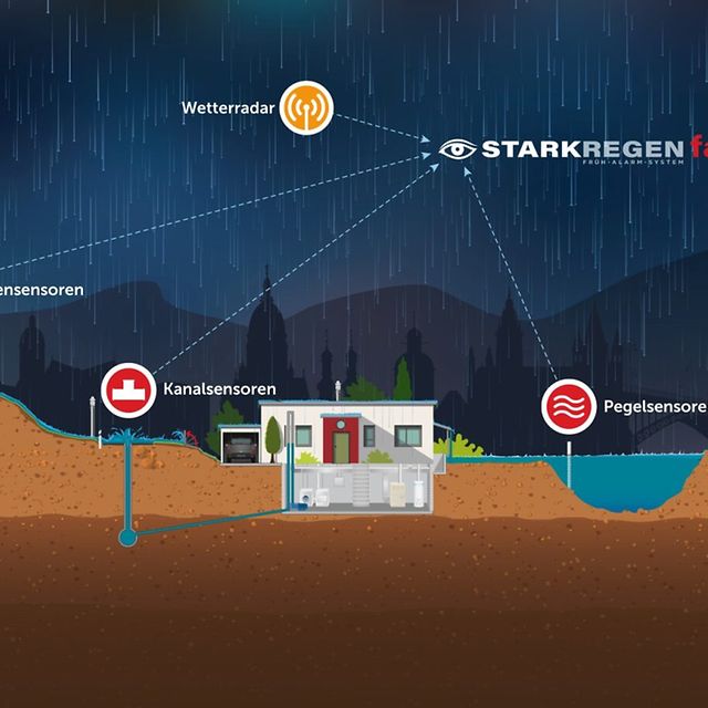 60a2dcb1-e167-48a3-80c0-32ff3a5b295e