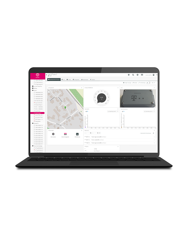 Display of all features