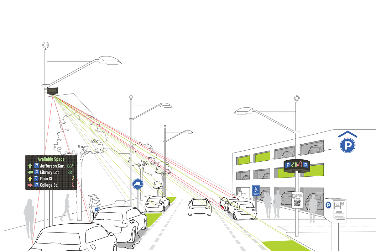 Abstrakte Grafik von einer Straße mit Laternen, Parkhaus und parkenden Autos mit gebündelten Linien.