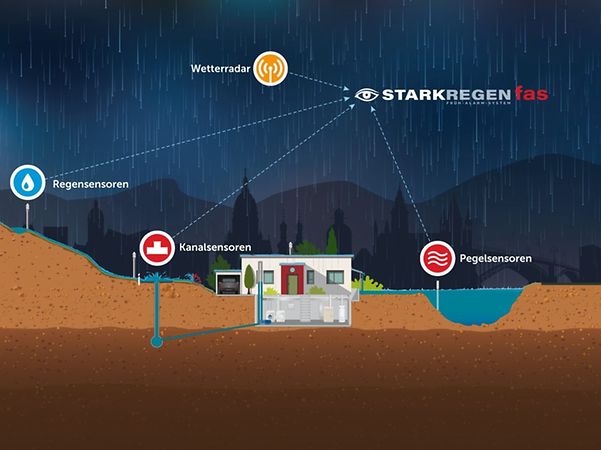 60a2dcb1-e167-48a3-80c0-32ff3a5b295e