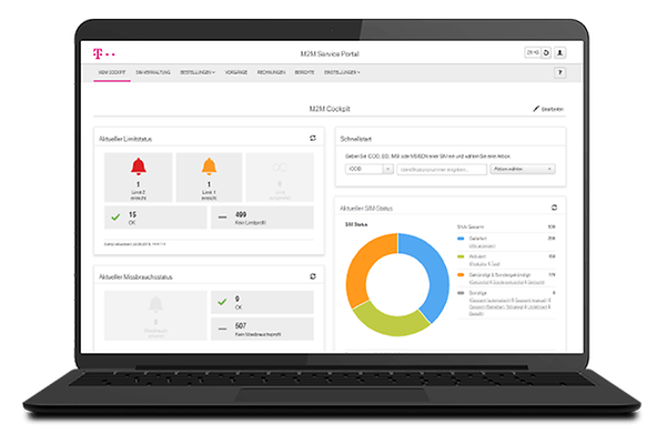 Laptopbildschirm zeigt M2M Cockpit im M2M Service Portal