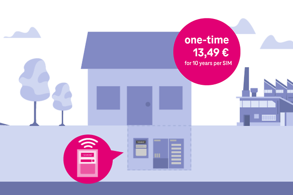 Illustration of a house with a smart meter connected to an industrial building and a network operator.